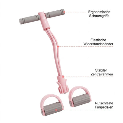 FlexiCore Trainer