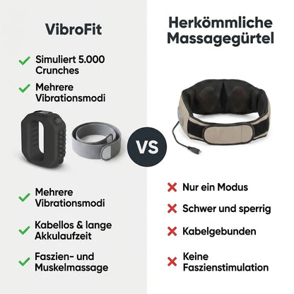 VibroFit